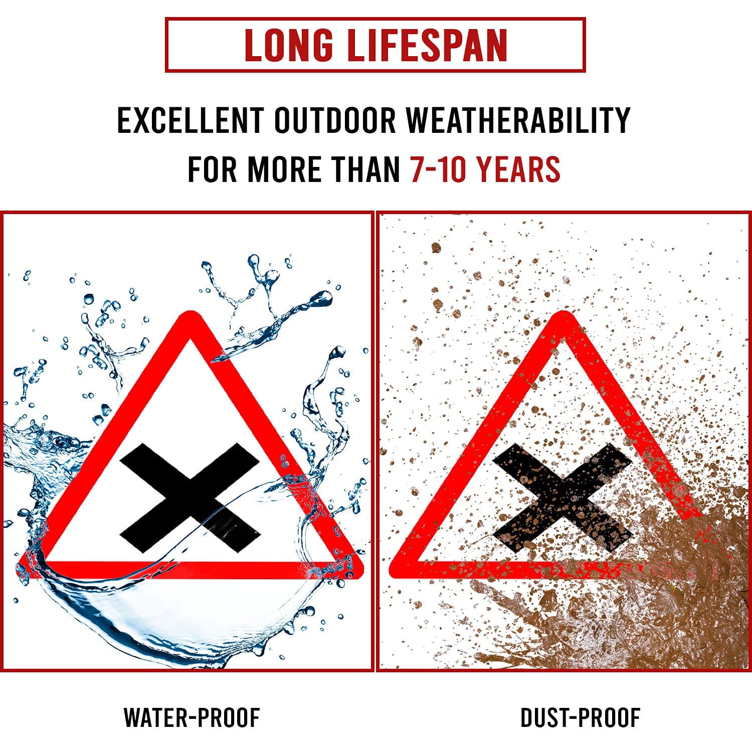 LADWA Triangle Signage 600mm - Cross Road view 3