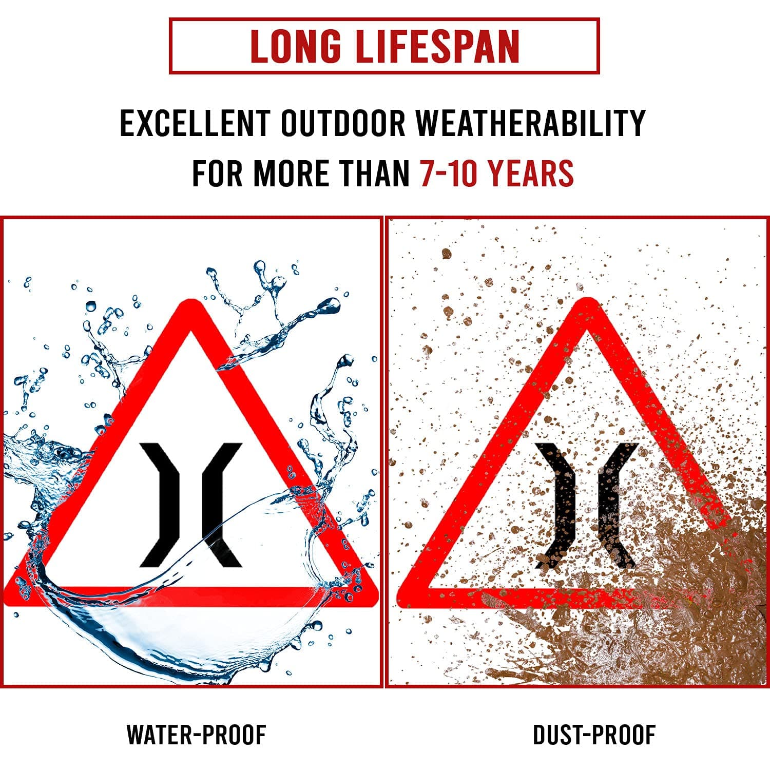 LADWA Triangle Signage 600mm - Narrow Road Ahead view 3