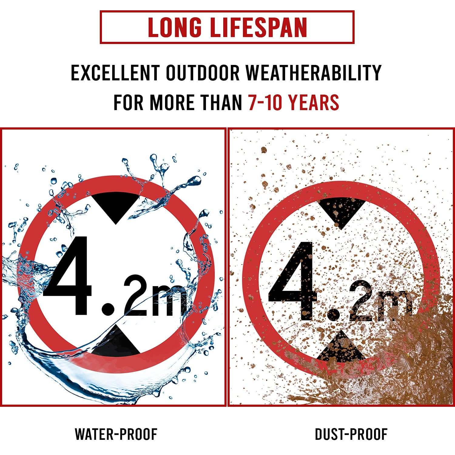 LADWA Circle Signage 600mm - Height Limit Mandatory view 3