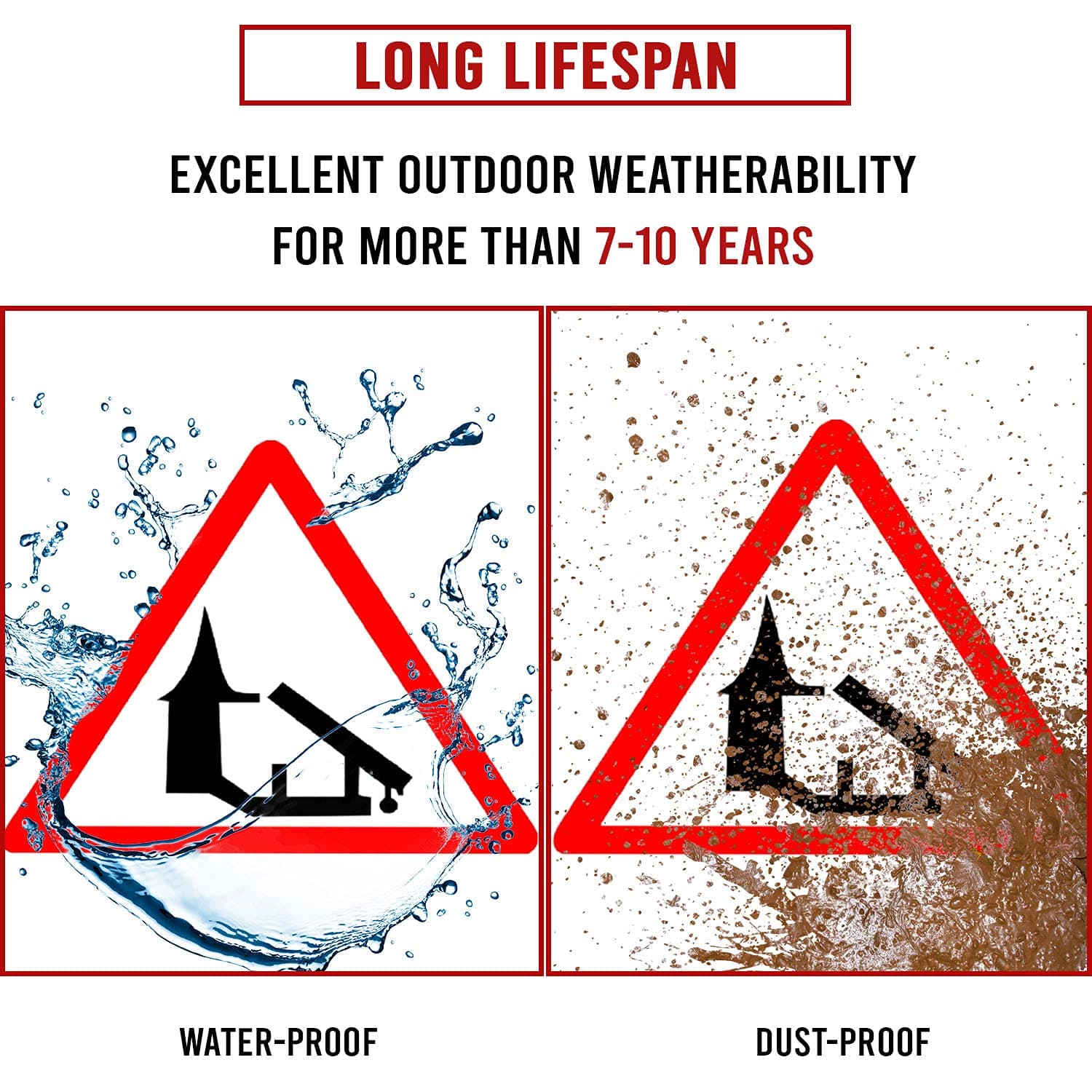 LADWA Triangle Signage 600mm - Barrier Ahead view 3