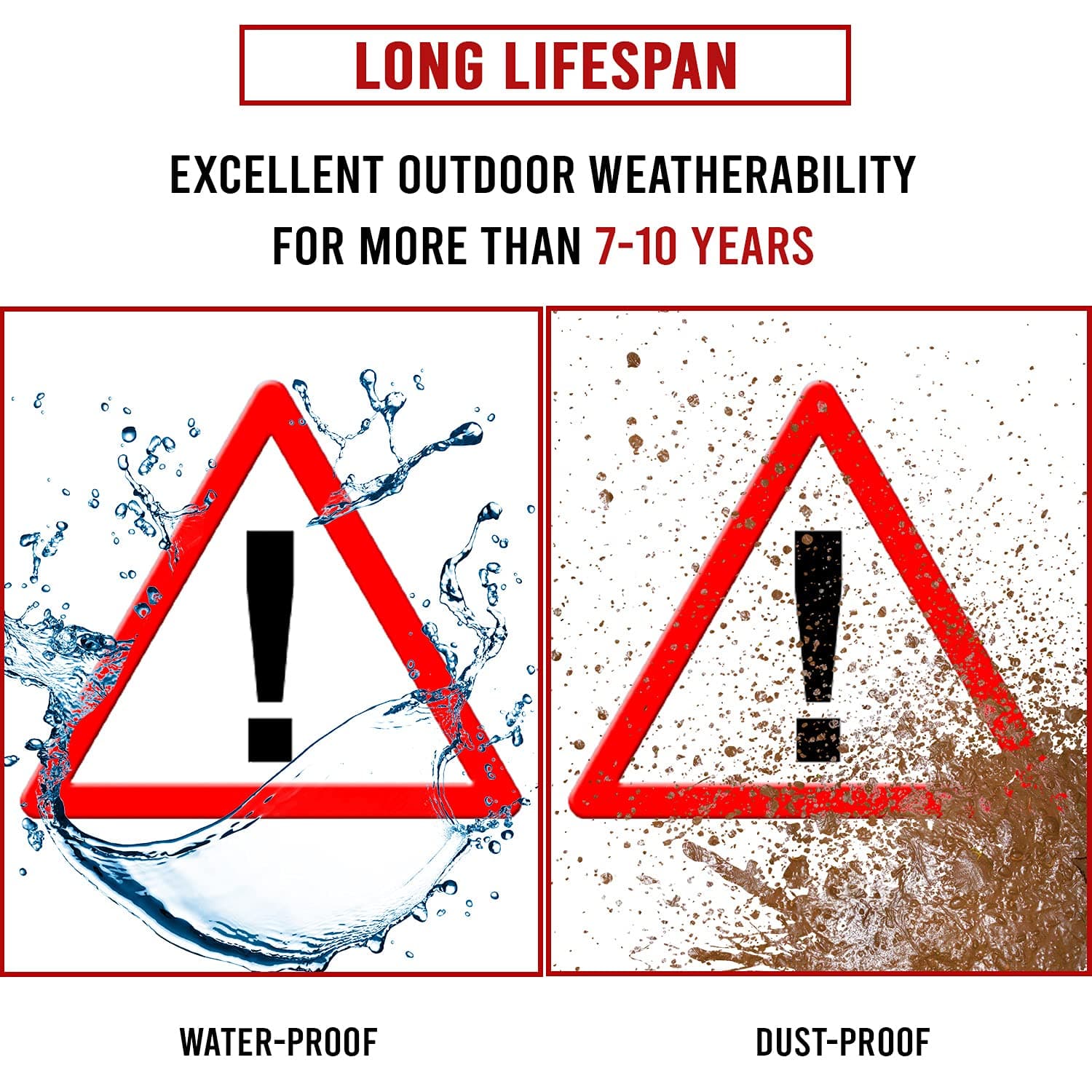 LADWA Triangle Signage 600mm - Danger Warning view 3